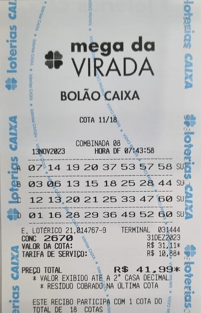 Bolão Mega da Virada 2023: Jogue Com Chances Aqui!